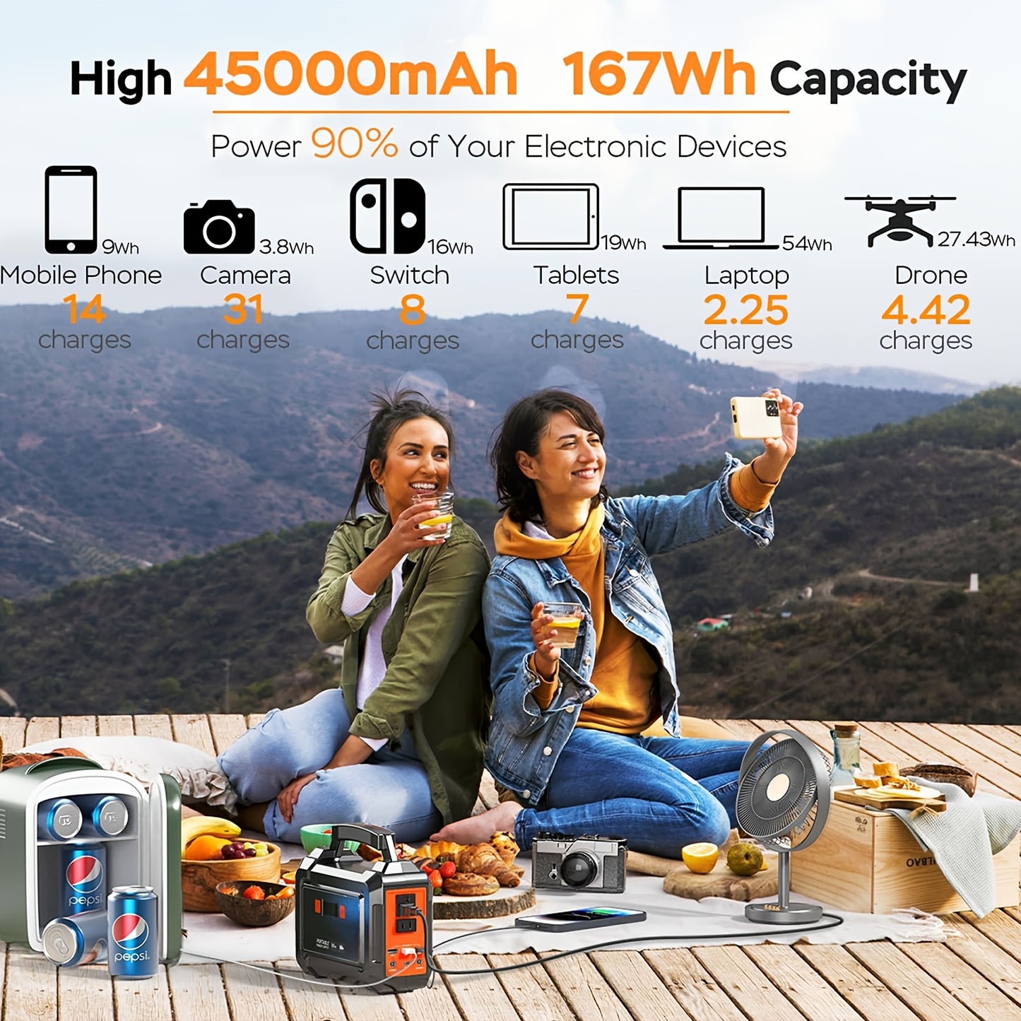 Portable Power Station 200W 300W Peak Camping Solar Generator 155Wh 167Wh 296Wh Power Bank with 30W 60W Solar Panel and AC Outlet 110V Multi Output LED Flashlights for CPAP Home Camping Hurricane Emergency