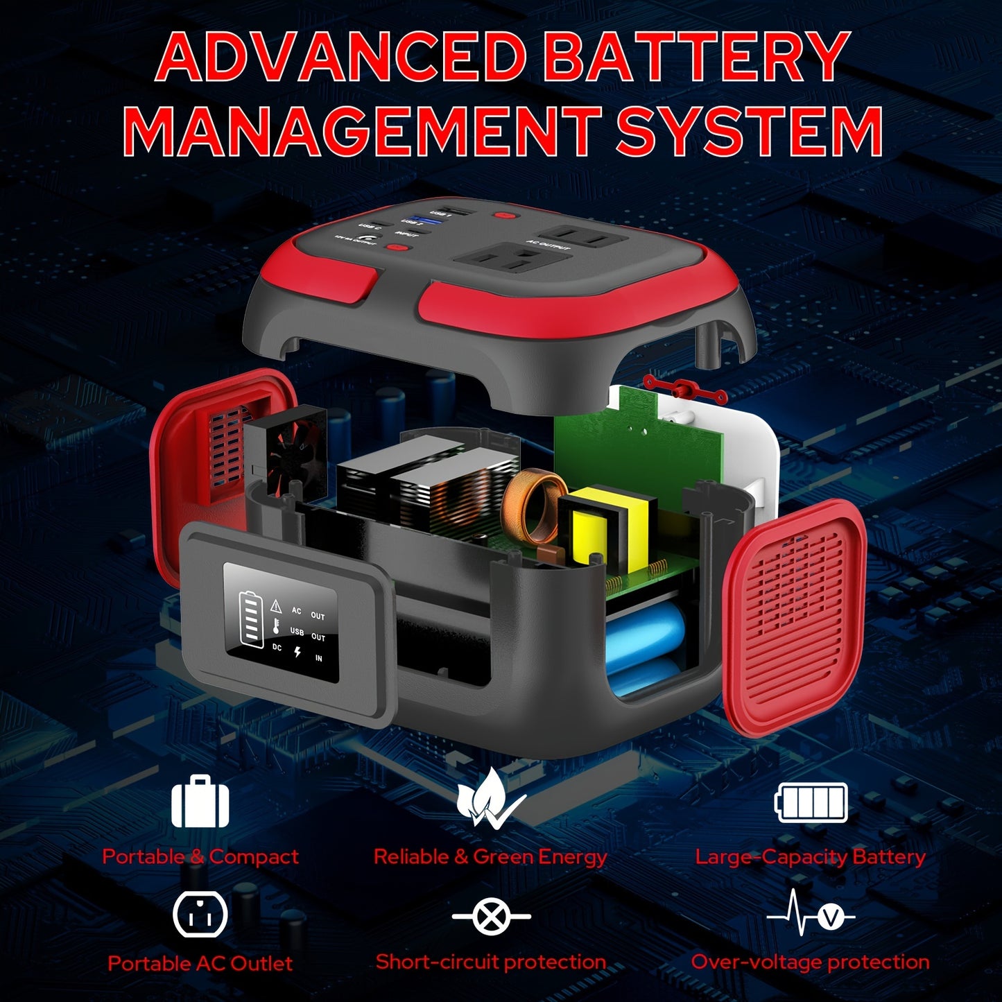 Super Portable Power Station 120W Mini Solar Generator Lithium Battery Fast Charger with USB C USB QC3.0 2 110V AC Sockets DC Output and Emergency LED Light for Camping Hiking Vacation