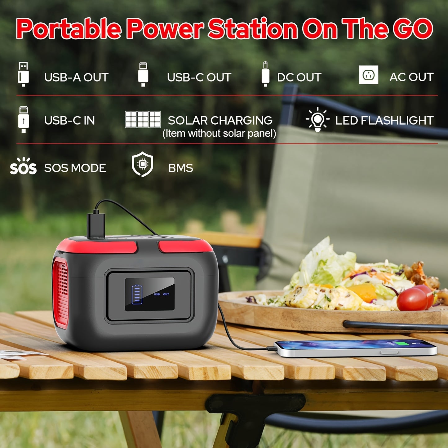 Super Portable Power Station 120W Mini Solar Generator Lithium Battery Fast Charger with USB C USB QC3.0 2 110V AC Sockets DC Output and Emergency LED Light for Camping Hiking Vacation