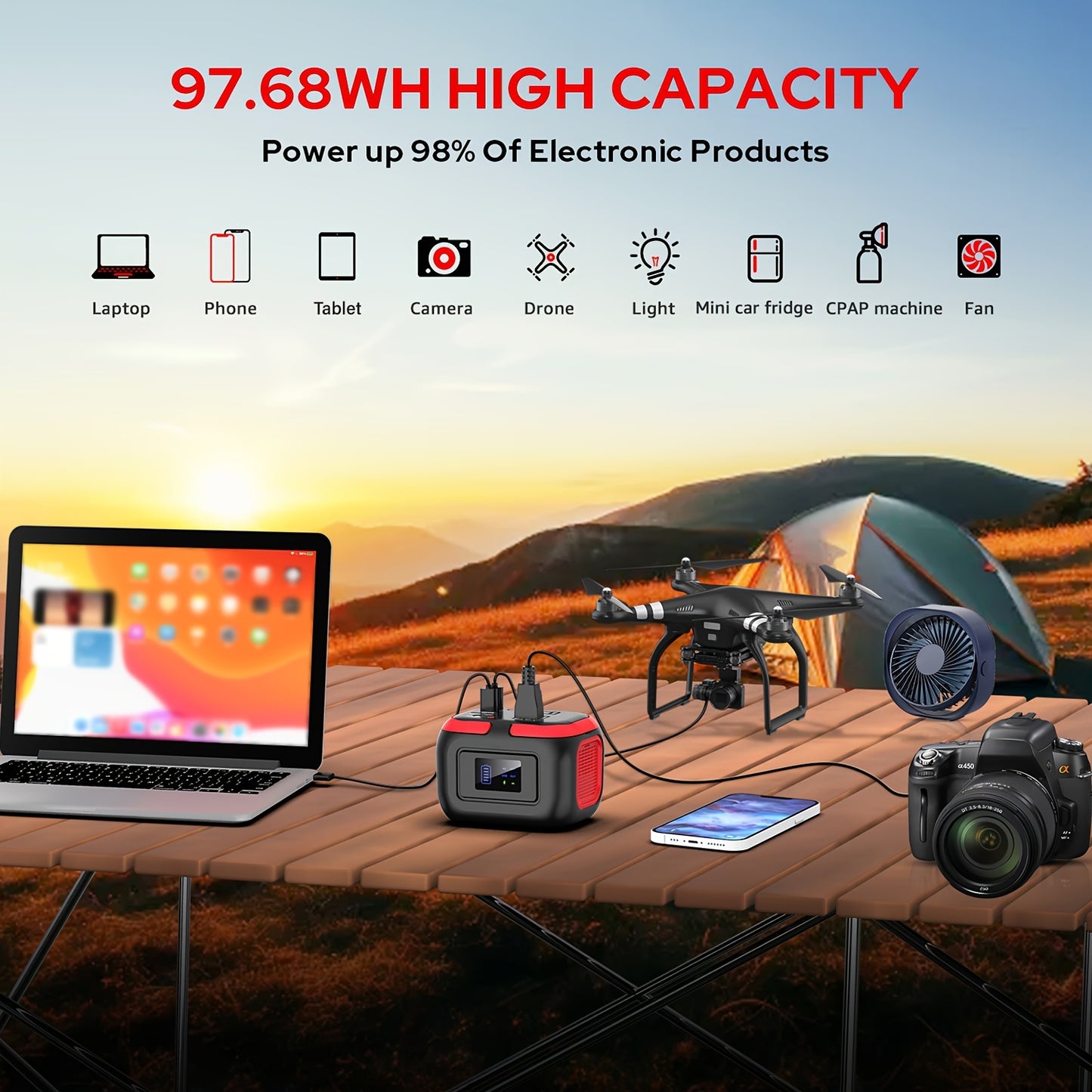 Super Portable Power Station 120W Mini Solar Generator Lithium Battery Fast Charger with USB C USB QC3.0 2 110V AC Sockets DC Output and Emergency LED Light for Camping Hiking Vacation
