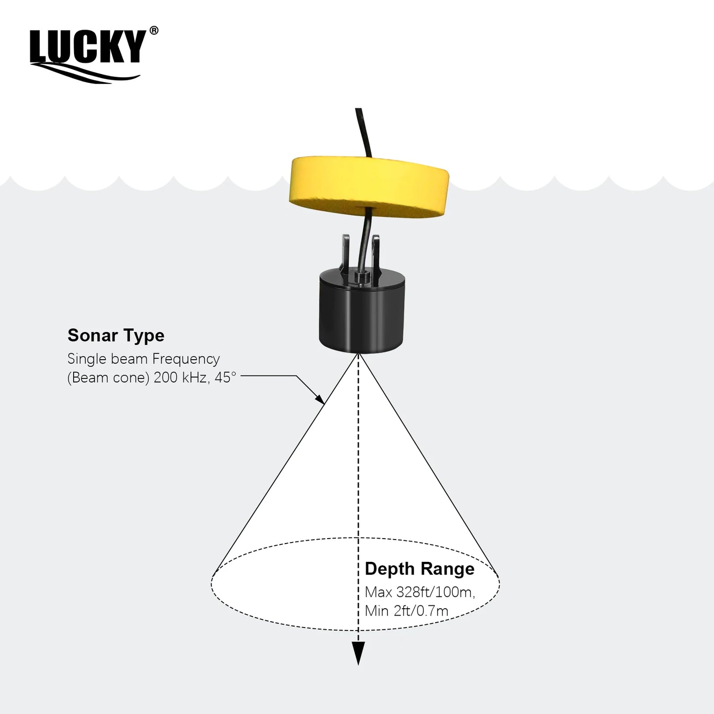 FFC1108-1 Portable Sonar Fish Finder 100M Depth Capability 45 Degrees Sonar Coverage Echo Sounder Alarm for Lake and Sea Fishing
