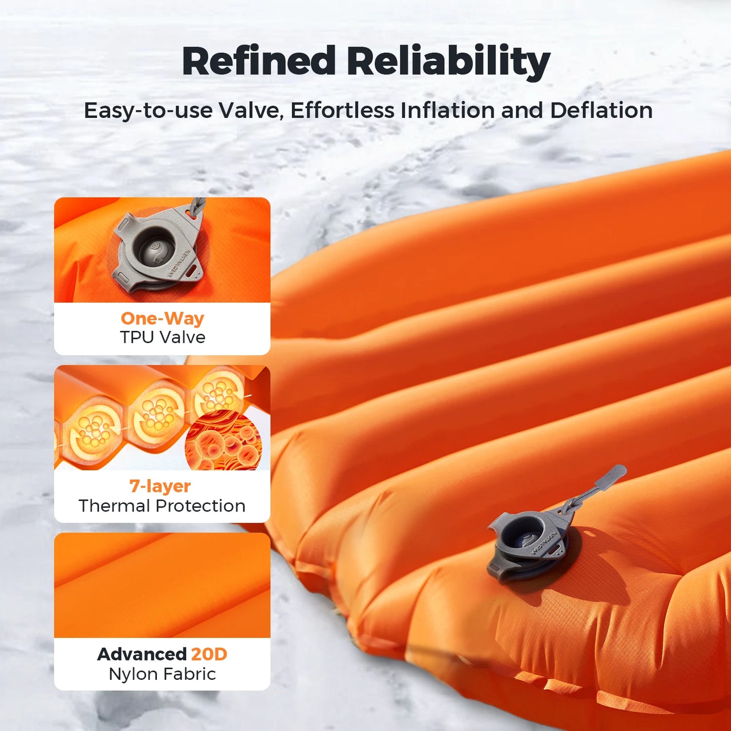 Flextail Zero Mattress Plus 196cm Insulated Sleeping Pad with 5.6 R Value Ultralight Inflatable Camping Mat