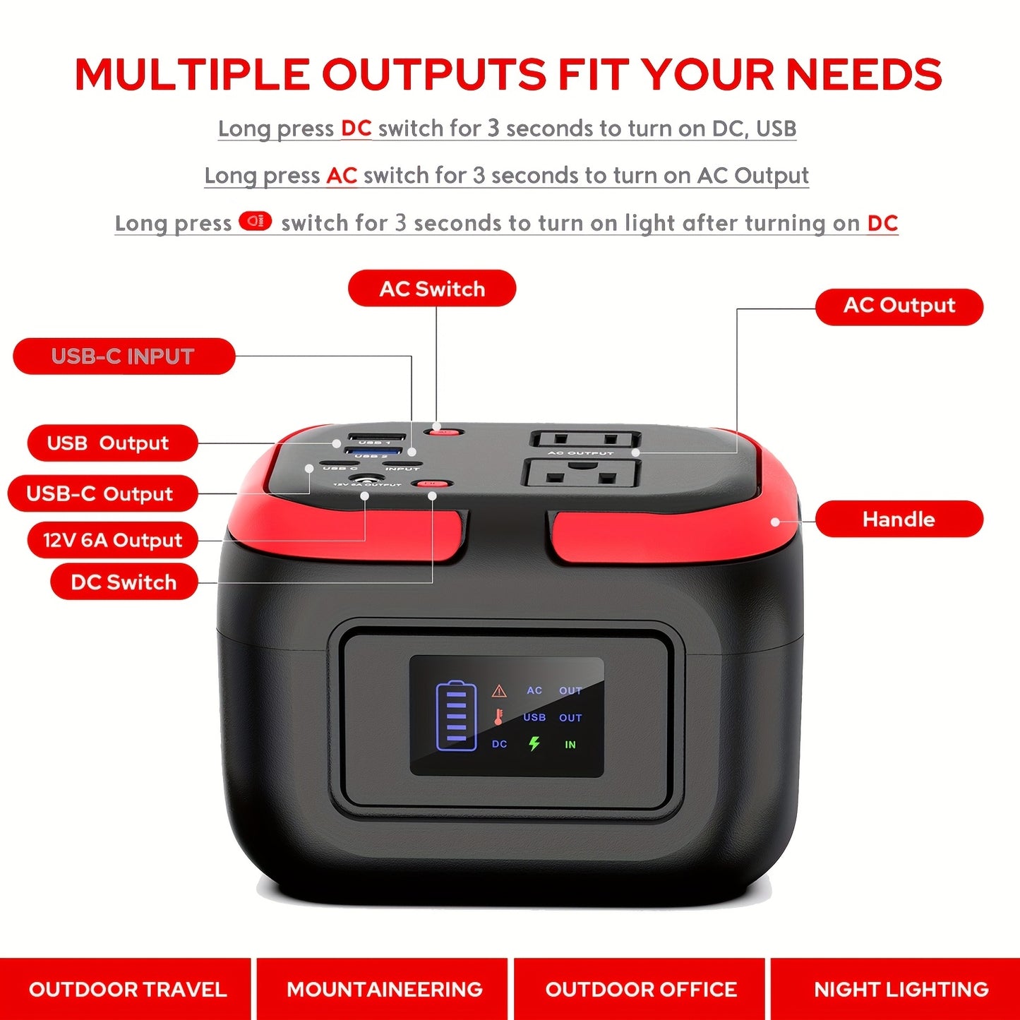 Super Portable Power Station 120W Mini Solar Generator Lithium Battery Fast Charger with USB C USB QC3.0 2 110V AC Sockets DC Output and Emergency LED Light for Camping Hiking Vacation