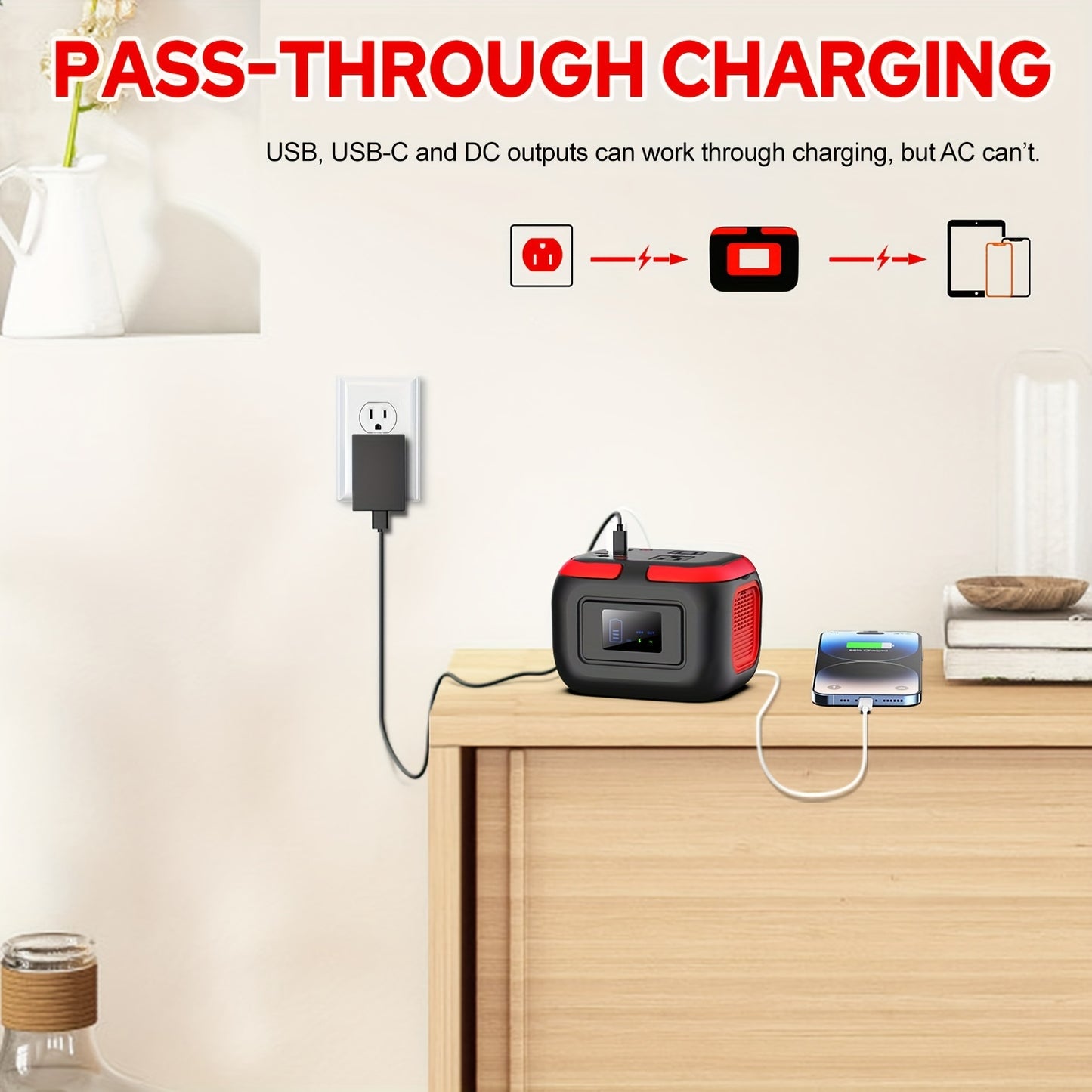 Super Portable Power Station 120W Mini Solar Generator Lithium Battery Fast Charger with USB C USB QC3.0 2 110V AC Sockets DC Output and Emergency LED Light for Camping Hiking Vacation