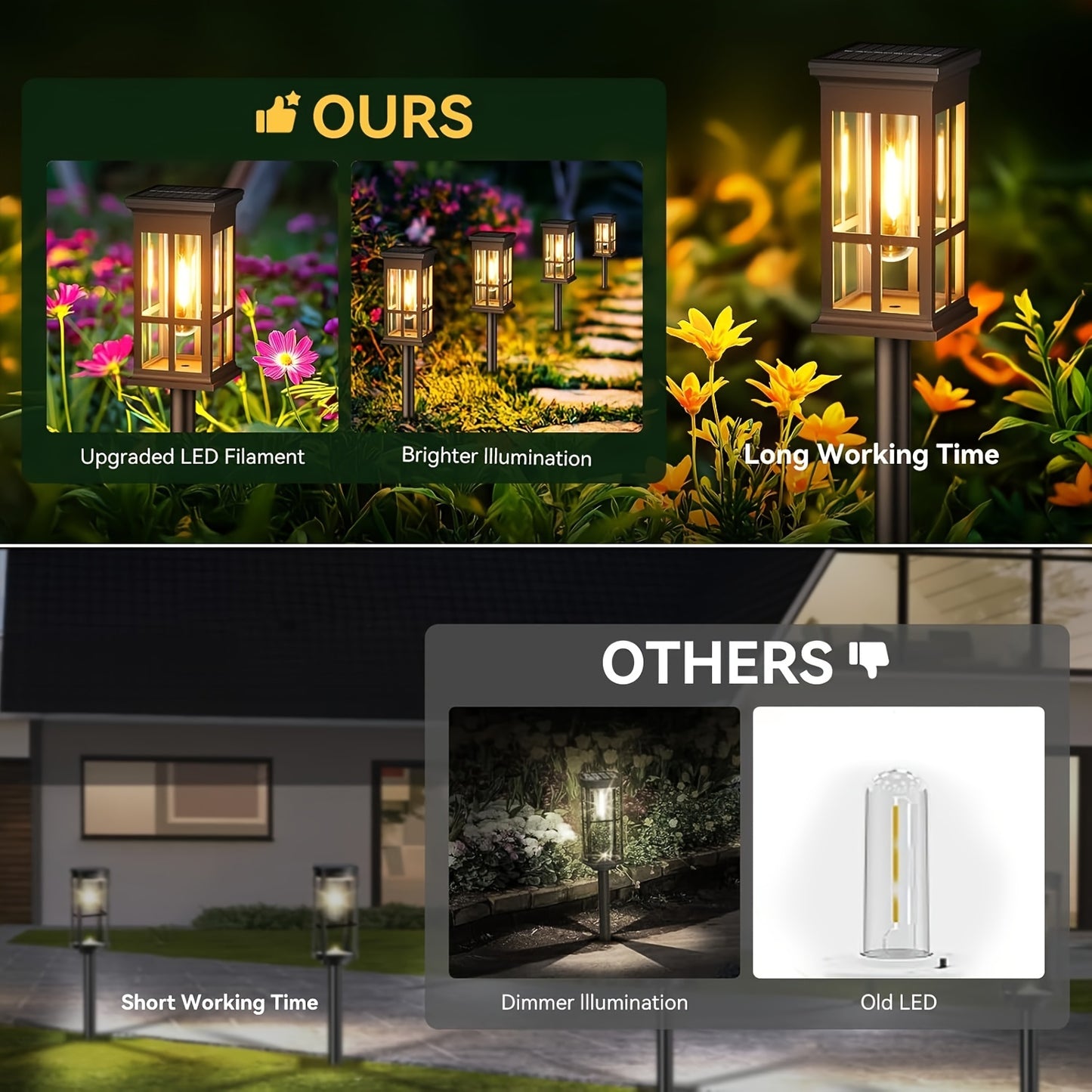 Upgraded Super Bright 2X Bigger Solar Lights Outdoor 8 Pack Double Layer IPX5 Waterproof Solar Garden Lights Auto On Off For Outside Yard Walkway Driveway